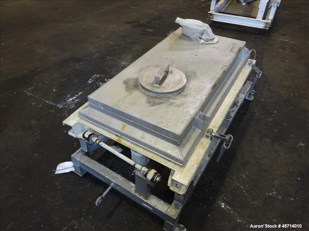 Used- Rotex Screener, Model 111SANALSS, 304 Stainless Steel.