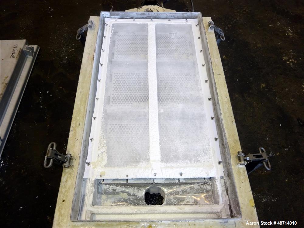 Used Rotex Screener, Model 111SANALSS, 304 Stainless Steel.