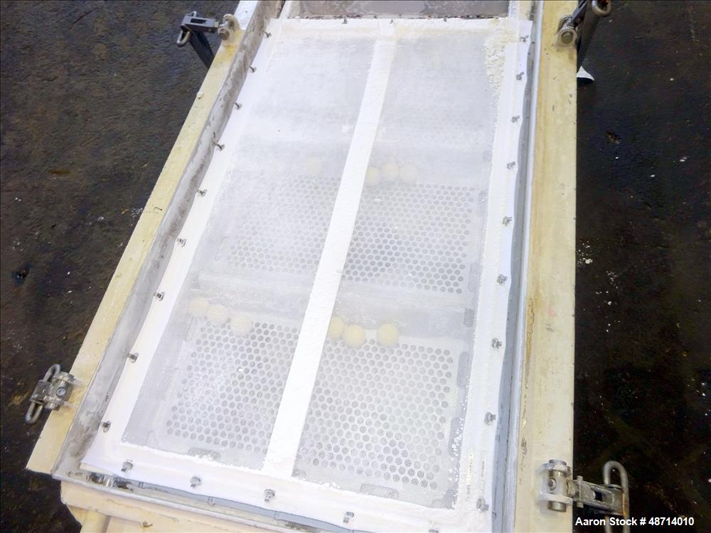 Used Rotex Screener, Model 111SANALSS, 304 Stainless Steel.