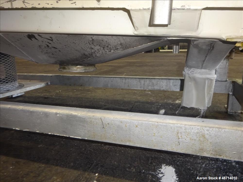 Used Rotex Screener, Model 111SANALSS, 304 Stainless Steel.