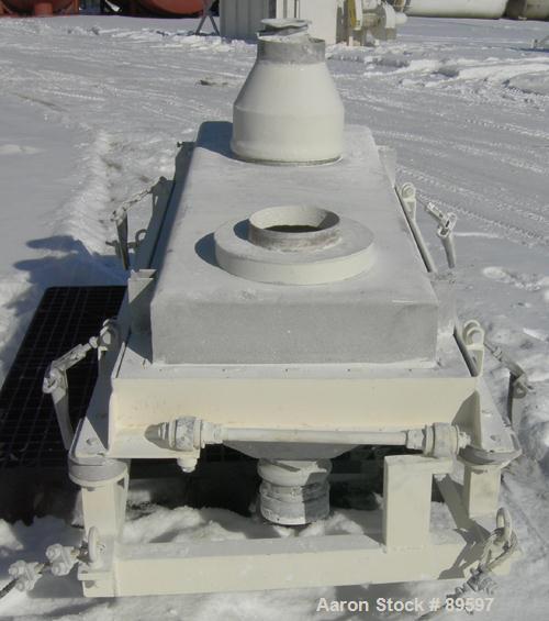 Used Rotex Screener, Model 11ASS/SS, 304 Stainless Steel. 20" Wide x 48" long single deck, 3 separation. Clamp down 304 stainless steel top cover, 2 bottom outlets, 6.6 square feet screen area. Drive...