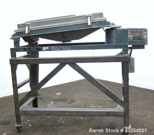 Used Rotex Screener, Model 11 PS AL/SS, 304 Stainless Steel. 20" Wide x 36" long, single deck, 2 separation. 1 Piece aluminum top cover. (2) 6" bottom outlets. Approximate 6.6 square feet screen area...