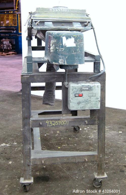 Used Rotex Screener, Model 11 PS AL/SS, 304 Stainless Steel. 20" Wide x 36" long, single deck, 2 separation. 1 Piece aluminum top cover. (2) 6" bottom outlets. Approximate 6.6 square feet screen area...