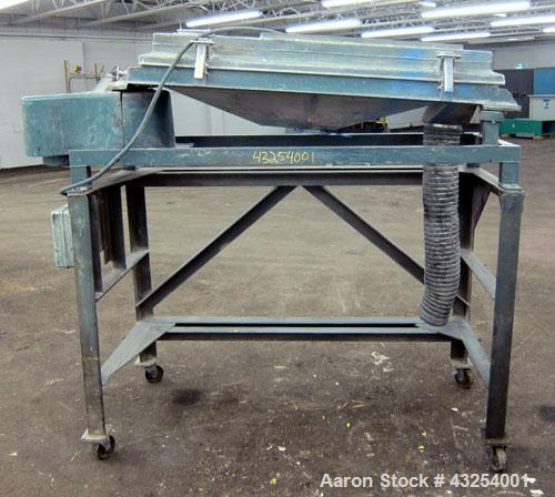 Used Rotex Screener, Model 11 PS AL/SS, 304 Stainless Steel. 20" Wide x 36" long, single deck, 2 separation. 1 Piece aluminum top cover. (2) 6" bottom outlets. Approximate 6.6 square feet screen area...