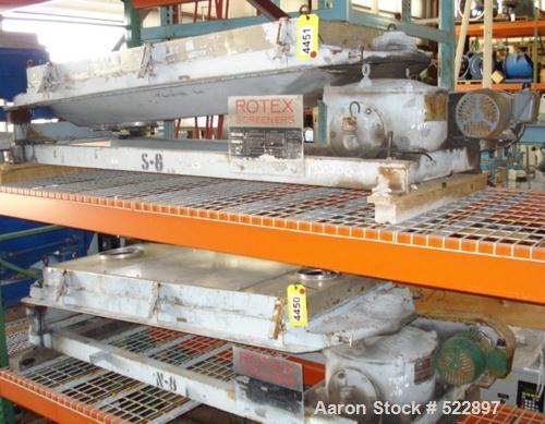 USED: 30" x 60" Rotex model 201PS-SS/SS pellet screener, 12.5 squarefeet. Weights are 86 lbs and 33 lbs. 1.5 hp, 230/460 volt motor. Unithas stainless steel cover, stainless steel screen frames and s...