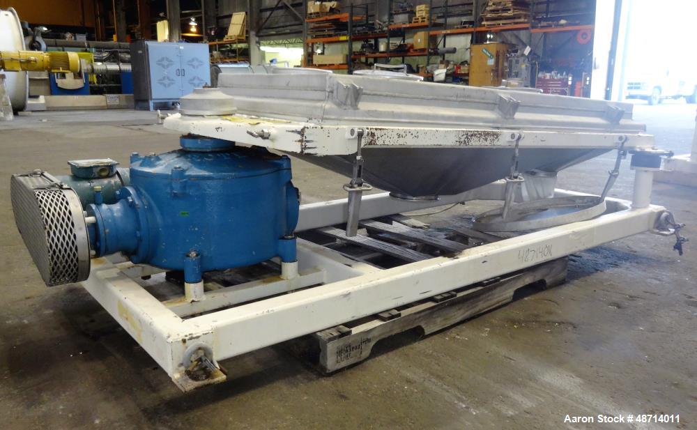 Used Rotex Screener, Model 201SANALSS, 304 Stainless Steel.