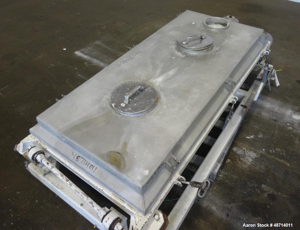 Used Rotex Screener, Model 201SANALSS, 304 Stainless Steel.