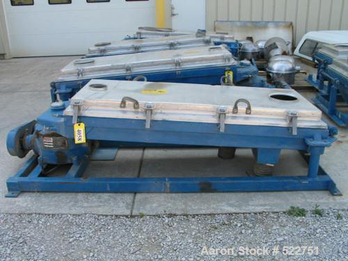 USED: Rotex 30" x 60" screener, model 202A-AL/MS, double deck, threeseparations. Aluminum cover and screen frames, carbon steel pan. 6"inlet, 10" inspection cap opening. Three 6" outlets. Suspended c...