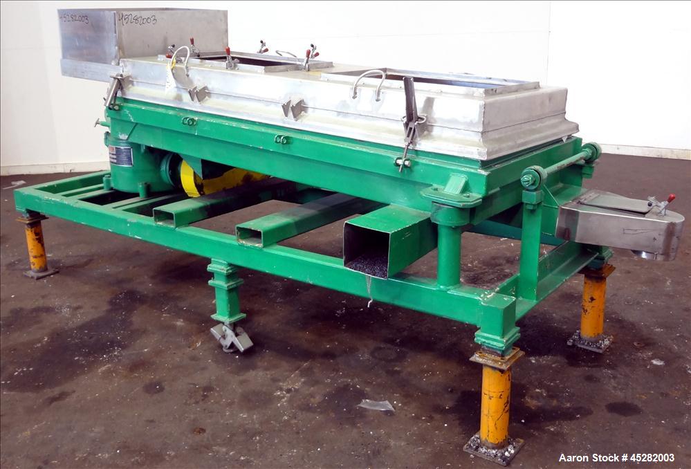 Used Rotex Screener, Model 202PS AL/SS.