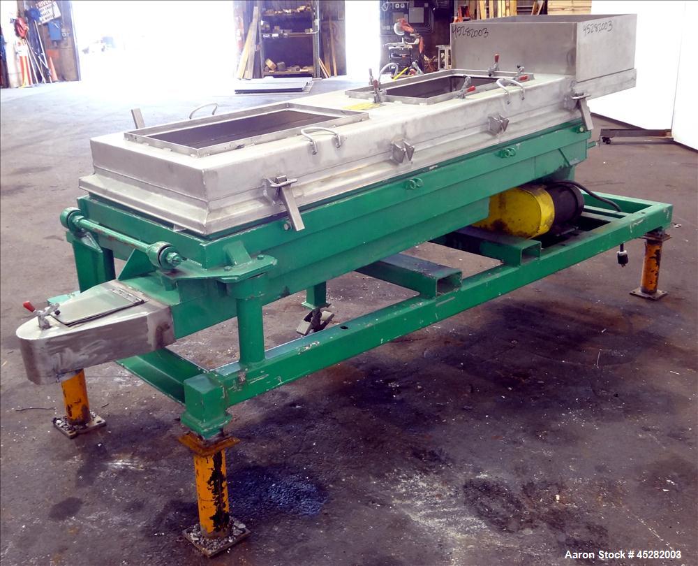 Used Rotex Screener, Model 202PS AL/SS.