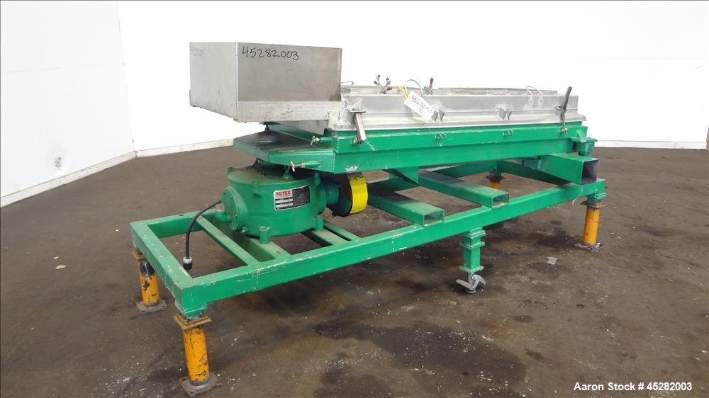 Used Rotex Screener, Model 202PS AL/SS.