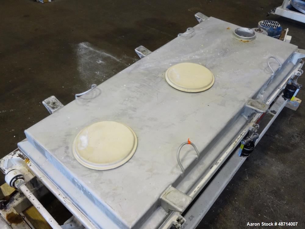 Used Rotex Screener, Model 3201SAN AASL, 304 Stainless Steel.
