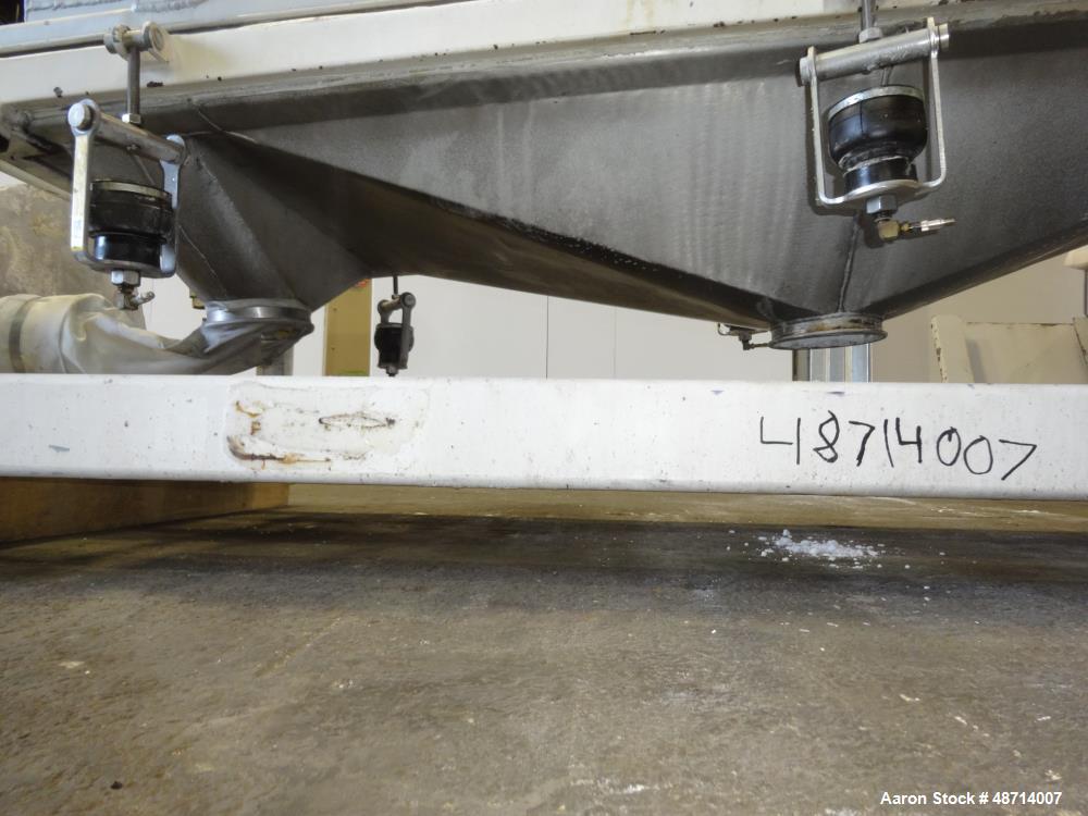 Used Rotex Screener, Model 3201SAN AASL, 304 Stainless Steel.