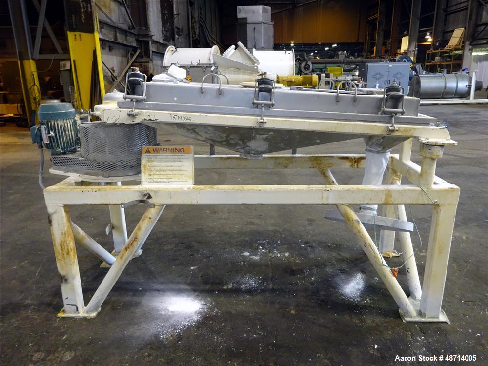 Used Rotex Screener, Model 3201SANSSSL, 304 Stainless Steel.