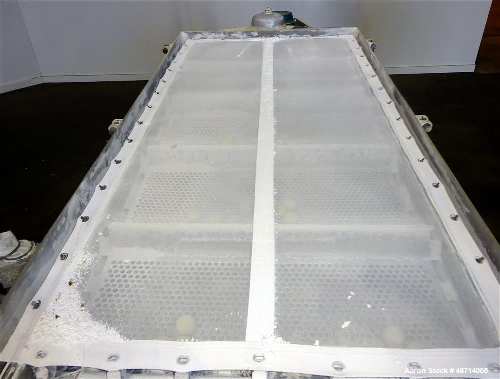 Used Rotex Screener, Model 3201SANSSSL, 304 Stainless Steel.