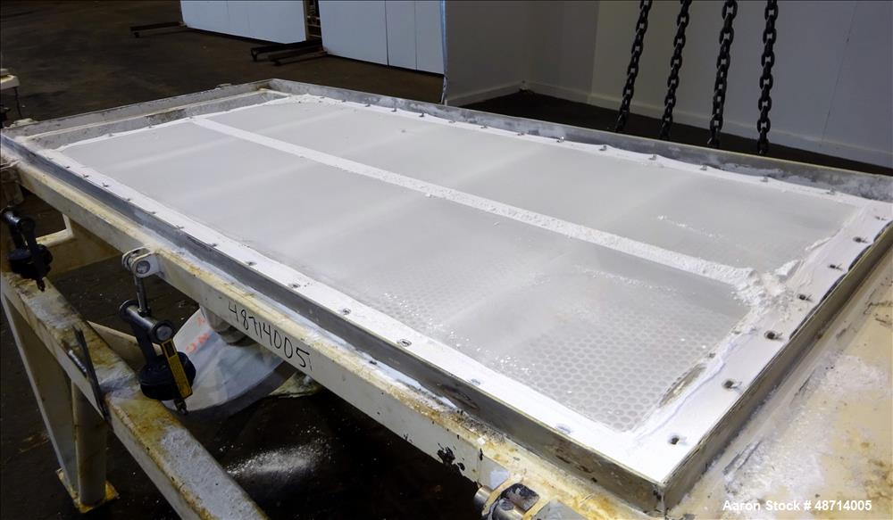 Used Rotex Screener, Model 3201SANSSSL, 304 Stainless Steel.