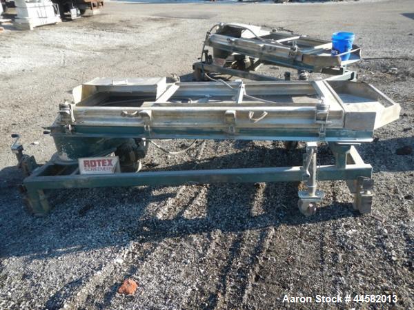 Used Rotex Screener Model 321 PS AASL