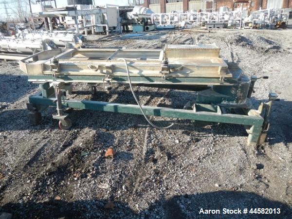 Used Rotex Screener Model 321 PS AASL
