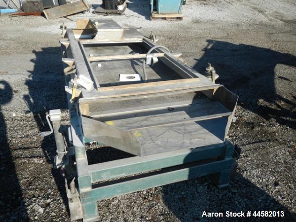 Used Rotex Screener Model 321 PS AASL