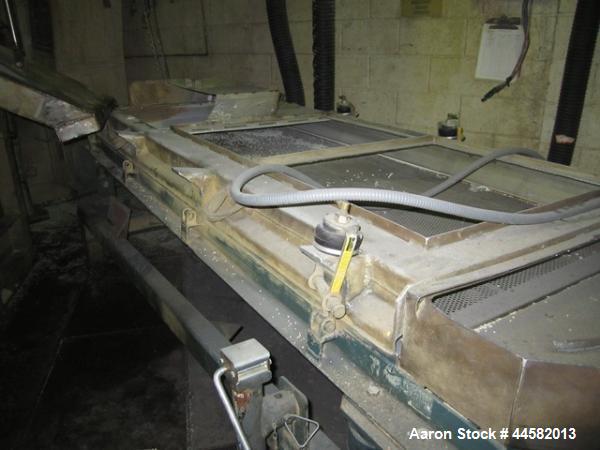 Used Rotex Screener Model 321 PS AASL
