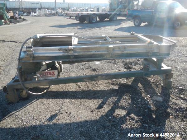 Used Rotex Screener, Model 321 PS AASL