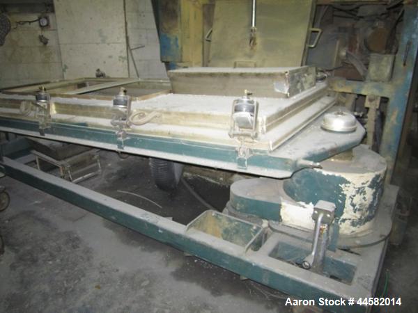 Used Rotex Screener, Model 321 PS AASL