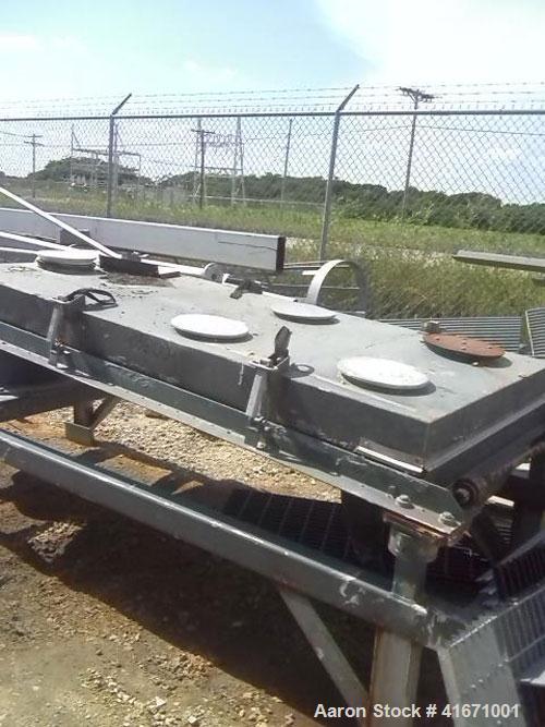 Used Rotex Screener, Model 321, Carbon Steel. 40" wide x 84" long single deck, 2 separation. Clamp down top cover, two bottom outlets. 23.3 square feet screen area. Driven by a 2 hp, 3/60/230/460 vol...