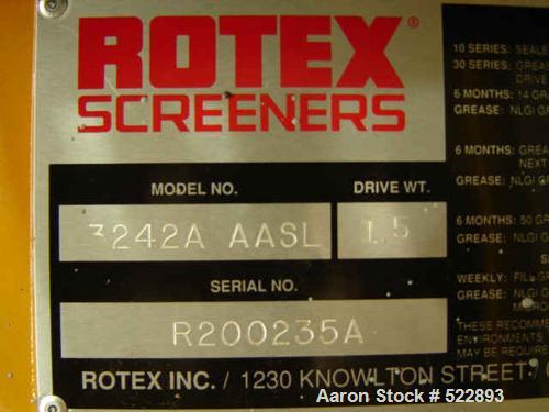 USED: 24" x 48" Rotex screener, model 3242A-AAsl. 2 hp, 230/460 volt,184T frame. Reliance electric Duty Master motor with V-belt drive.Unit has aluminum cover and screen frame with stainless steel pa...