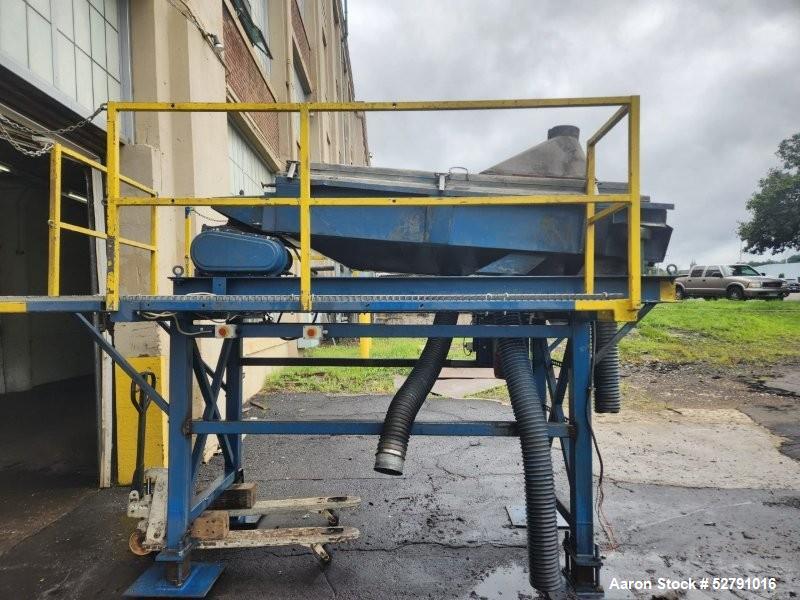 Rotex Triple Deck Screener – Model 403A-AL-MS, 30" × 60", 4 Outlets, w/ Mezzanine & Auger (Used)