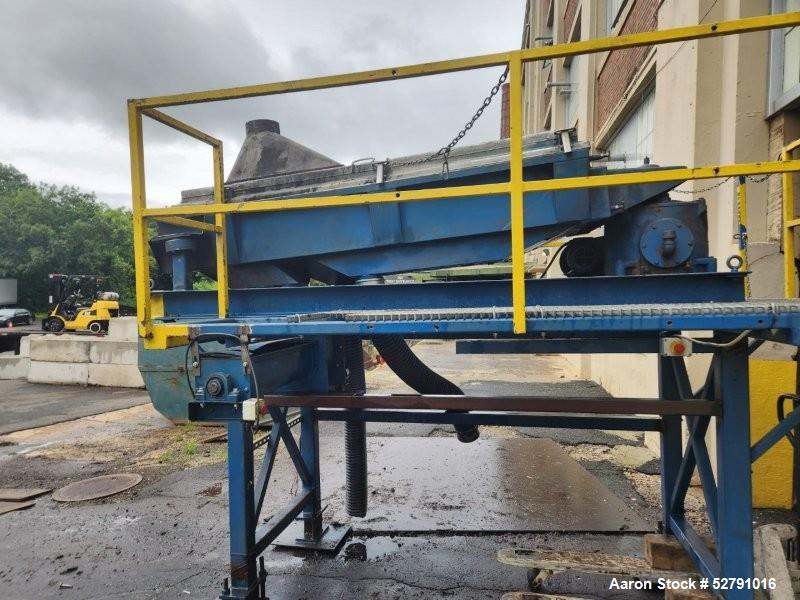 Rotex Triple Deck Screener – Model 403A-AL-MS, 30" × 60", 4 Outlets, w/ Mezzanine & Auger (Used)