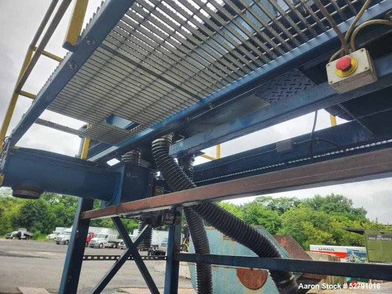 Rotex Triple Deck Screener – Model 403A-AL-MS, 30" × 60", 4 Outlets, w/ Mezzanine & Auger (Used)