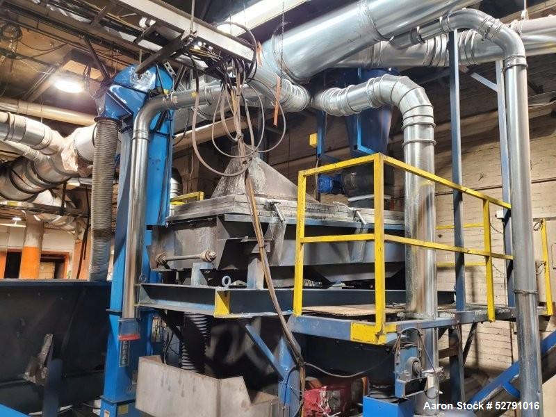 Rotex Triple Deck Screener – Model 403A-AL-MS, 30" × 60", 4 Outlets, w/ Mezzanine & Auger (Used)