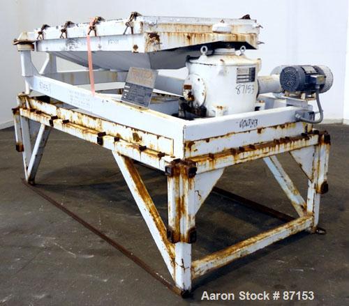 Used Rotex Screener, Model 422SANAL/SS, 304 Stainless Steel. 40” Wide x 56” long double deck, 3 separation. 15.5 Square feet screen area, 2-1/2” screen motion. Missing top cover, (3) bottom outlets. ...