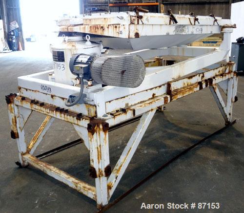 Used Rotex Screener, Model 422SANAL/SS, 304 Stainless Steel. 40” Wide x 56” long double deck, 3 separation. 15.5 Square feet screen area, 2-1/2” screen motion. Missing top cover, (3) bottom outlets. ...