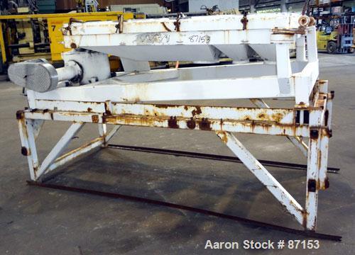 Used Rotex Screener, Model 422SANAL/SS, 304 Stainless Steel. 40” Wide x 56” long double deck, 3 separation. 15.5 Square feet screen area, 2-1/2” screen motion. Missing top cover, (3) bottom outlets. ...