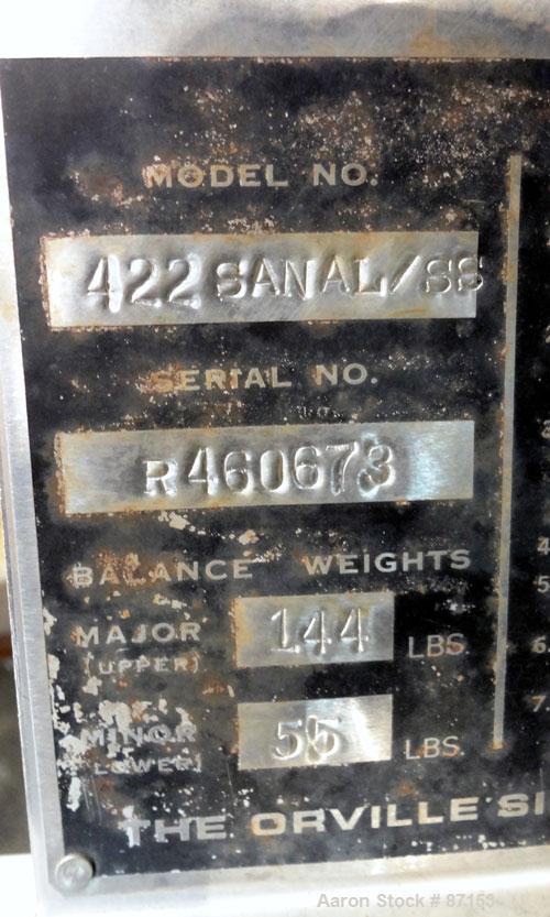 Used Rotex Screener, Model 422SANAL/SS, 304 Stainless Steel. 40” Wide x 56” long double deck, 3 separation. 15.5 Square feet screen area, 2-1/2” screen motion. Missing top cover, (3) bottom outlets. ...