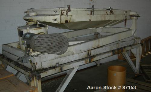 Used Rotex Screener, Model 422SANAL/SS, 304 Stainless Steel. 40” Wide x 56” long double deck, 3 separation. 15.5 Square feet screen area, 2-1/2” screen motion. Missing top cover, (3) bottom outlets. ...