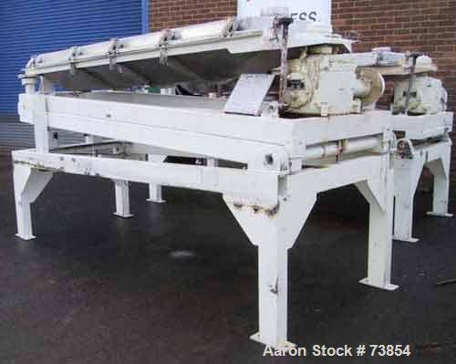 Used Locker Rotex Screener, Model 431A