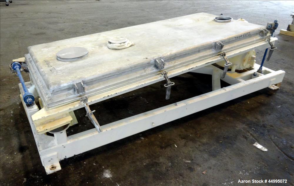 Used Rotex Screener, Model 431SAN AL/SS, 304 Stainless Steel.