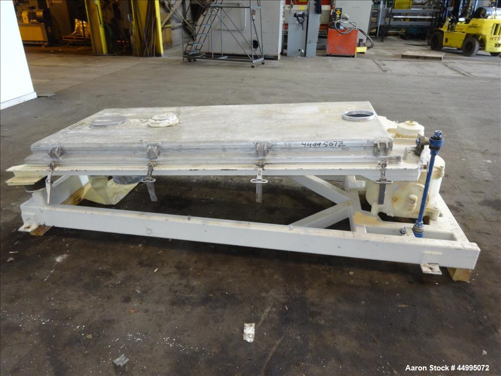 Used Rotex Screener, Model 431SAN AL/SS, 304 Stainless Steel.