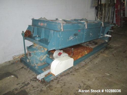 Used-Rotex Screener, Model 43GP