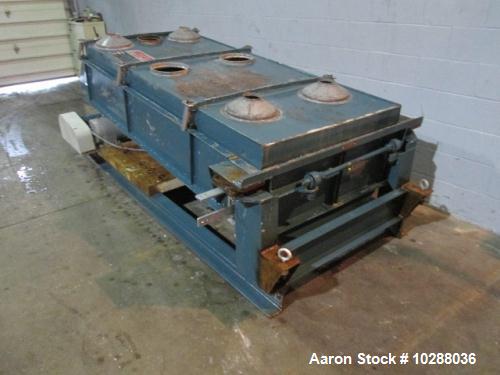 Used-Rotex Screener, Model 43GP