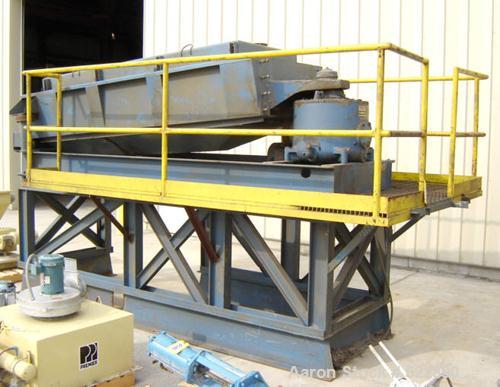 USED: 40" x 84" four deck Rotex screener, carbon steel automatictension design, model 504-A-MS/MS. 7.5 hp, 1200 rpm drive.
