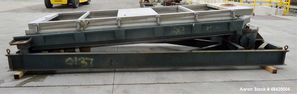 Used Rotex Screener, Model 522A, Carbon Steel.