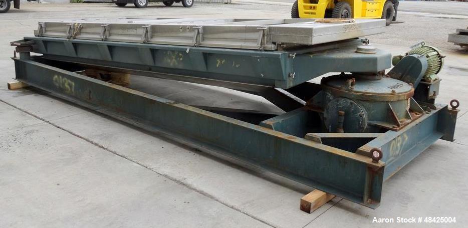 Used Rotex Screener, Model 522A, Carbon Steel.
