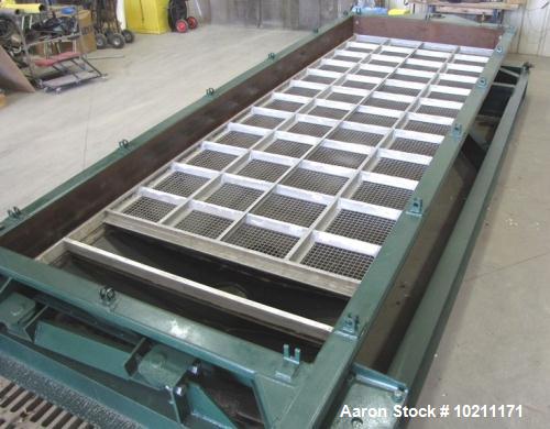 Used Rotex Screener. Model 522, Stainless Steel. 60" wide x 144" long double deck unit with a two-piece aluminum top cover. Carbon steel pan and box. Rated 183 minor weight, 367 major weight. Mounted...