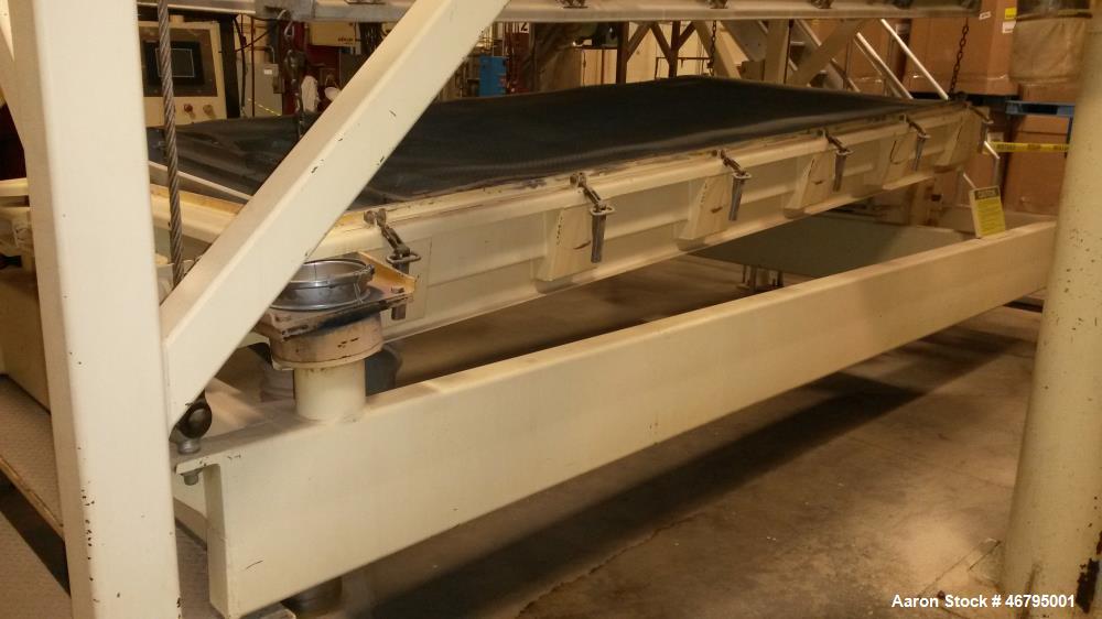 Used Rotex sifter. About 12’ long x 6’ wide.  Model 52A AL/SS serial # R190394  Stainless steel