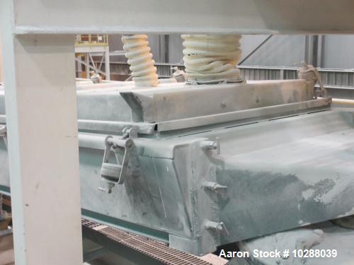 Used Rotex 3 deck Screener, Model 53A MS/MS