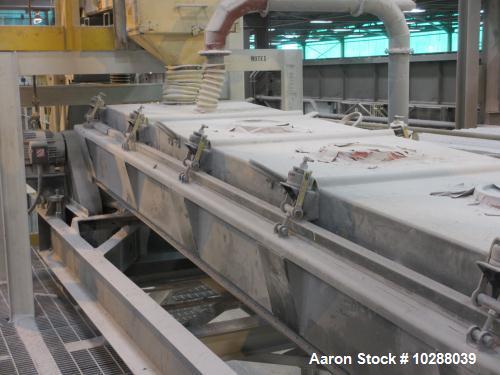 Used Rotex 3 deck Screener, Model 53A MS/MS
