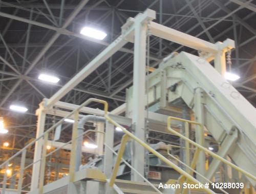 Used Rotex 3 deck Screener, Model 53A MS/MS